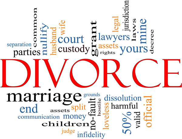 What are the types of divorce in Virginia?